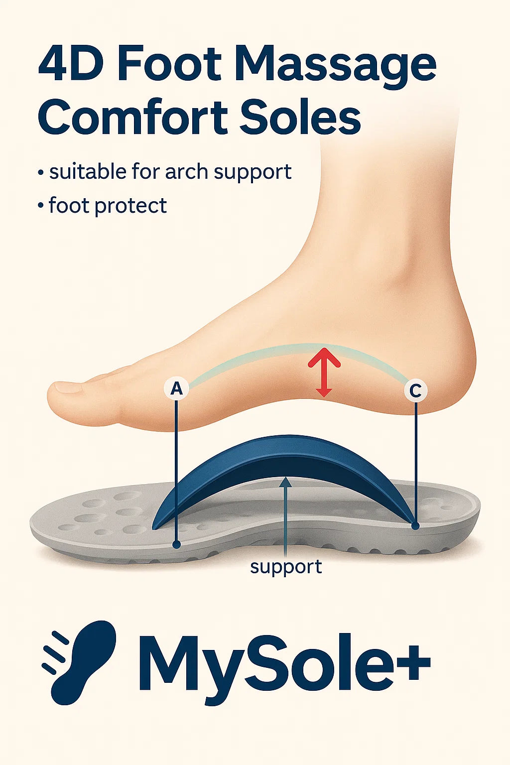 4D Massage Insoles – Super Soft Support for Every Step